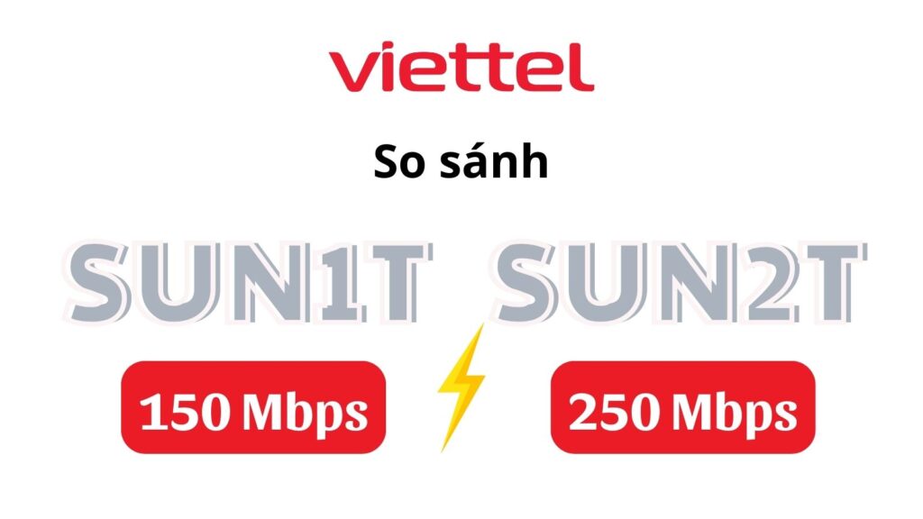 Gói Cước SUN1T